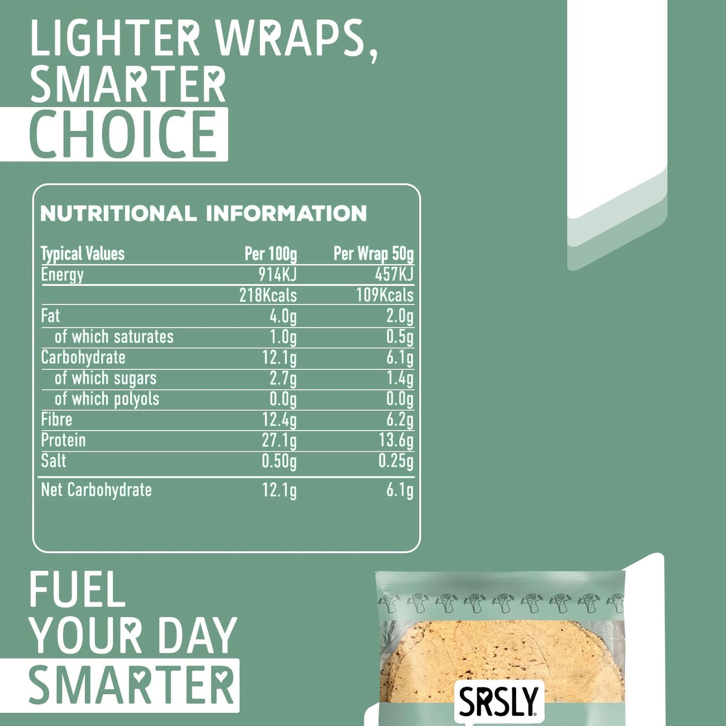 Wraps x 4