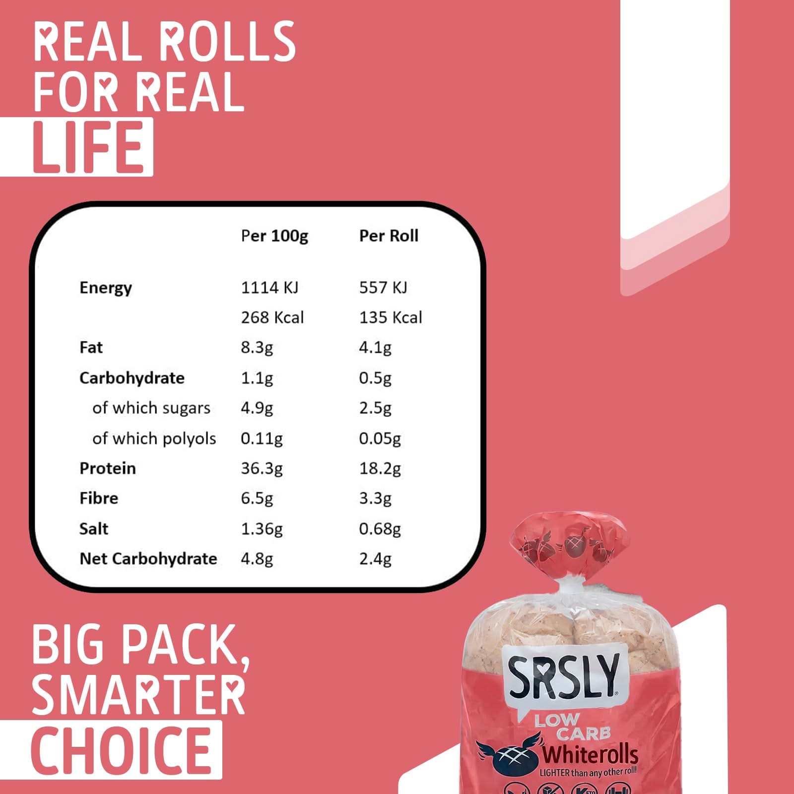 White Hot Dog Rolls x 4