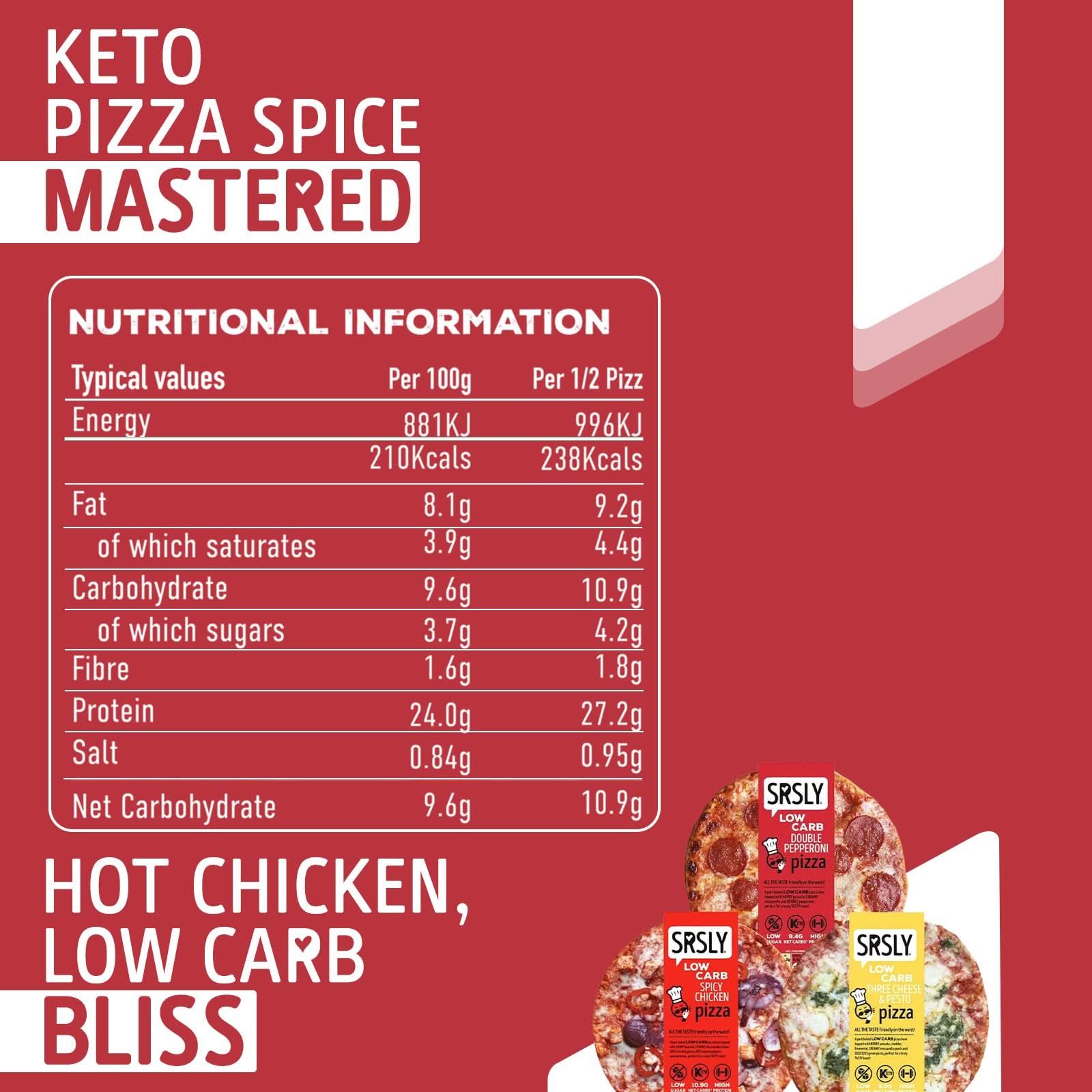 Mixed Pizza Deal x 3