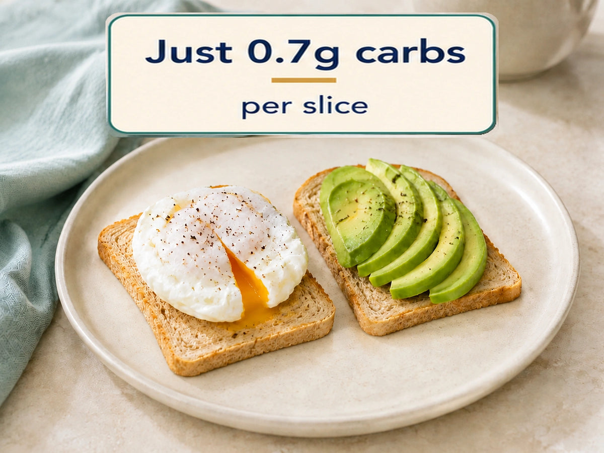 Living with diabetes