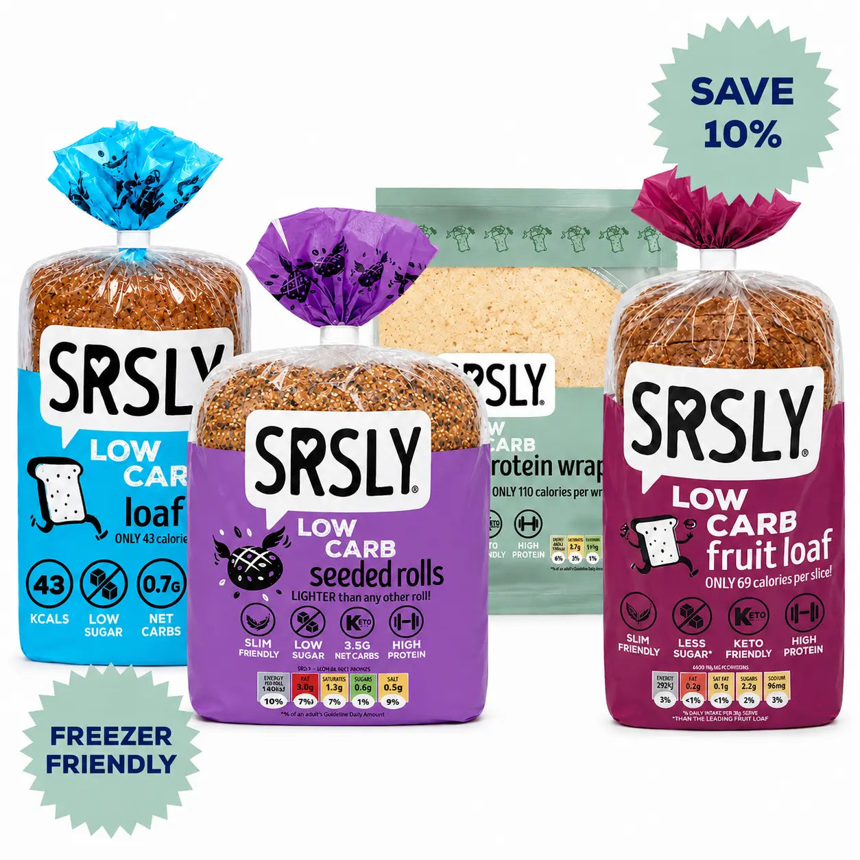 Four packaged SRSLY low-carb grocery items on a white background: a loaf of bread with a blue package, seeded rolls with a purple package, wraps with a green package and fruit loaf with a magenta package. A green 'SAVE 10%' badge appears top right, and a light blue 'FREEZER FRIENDLY' badge appears bottom left.